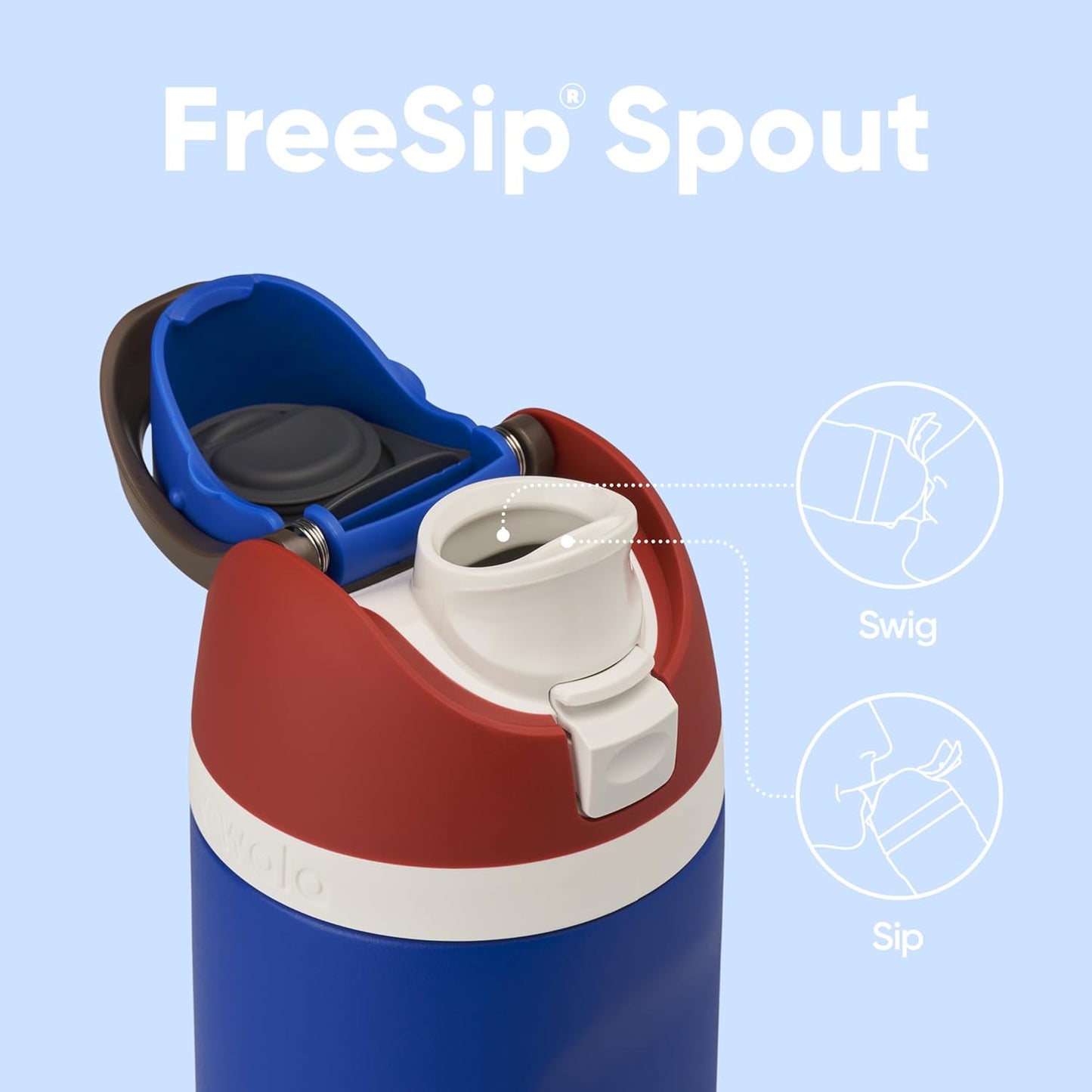 Captain America 24oz FreeSip